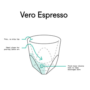 Glass Vero Amethyst Espresso Glass 90ml - notNeutral